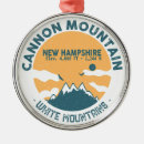 Search for cannon mountain Skiing