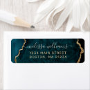 Search for teal glitter return address labels Agate