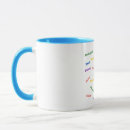 Search for funny hanukkah mugs Chanukah