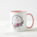 Search for relative mugs Mother