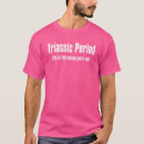 Search for triassic Period