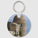 Search for turret key rings Europe