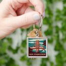 Search for vintage key rings travel