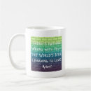 Search for your wrong mugs There