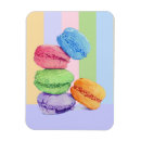 Search for macaroon magnets Macarons