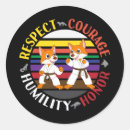 Search for sparring round stickers Martial arts