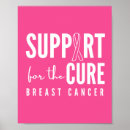 Search for curing posters Cure