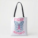 Search for breasts bags Mother