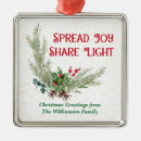 Search for watercolor christmas tree decorations Holly berries