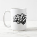 Search for anatomy brain mugs Human
