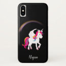 Search for x wing phone cases Fantasy