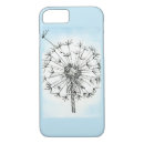 Search for blue dandelion iphone cases Weed