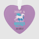 Search for horseback christmas tree decorations Horses