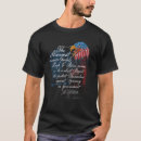 Search for bear arms tshirts Jefferson