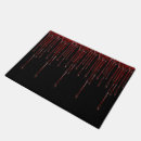 Search for creepy doormats Blood