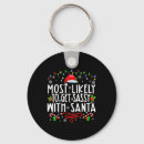 Search for most key rings Merry christmas