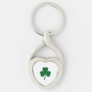 Search for lucky charm key rings Good luck charm