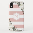 Search for vintage watercolour pink elegant iphone cases Trendy