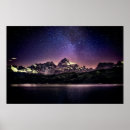 Search for patagonia posters Winter