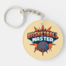 Search for cool basketball accessories Sport