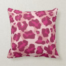 Search for red leopard cushions Jaguar