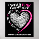 Search for breast cancer posters Men