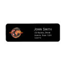 Search for global return address labels Modern