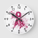 Search for multiple myeloma art Awareness