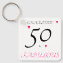 Search for fiftieth key rings Fiftieth birthday party