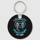 Search for health risk key rings Suicide intervention