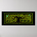 Search for celtic tree posters Wicca