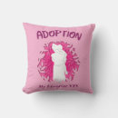 Search for yes no cushions For her