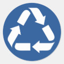 Search for recycle symbol stickers Environment