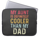 Search for funny aunt electronics Cool