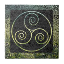 Search for leaf texture tiles Green