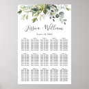 Search for 15 tables wedding seating charts Greenery