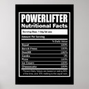 Search for powerlifting posters Workout