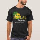 Search for srf Business