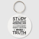 Search for belief key rings Biblical