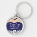 Search for cost key rings Blue