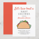 Search for lets taco bout a baby invitations Gender neutral