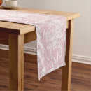 Search for william morris table runners Pink