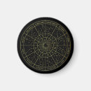 Search for magic mini magnets Star