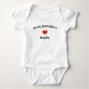 Search for baby niece gifts Aunt