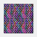 Search for dragon scale magnets Scales