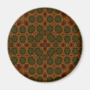 Search for lattice magnets Modern