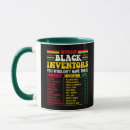 Search for inventors mugs Science