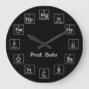 Search for atomic clocks Elements