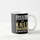 Search for import mugs Mountain