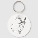 Search for goat key rings Humor